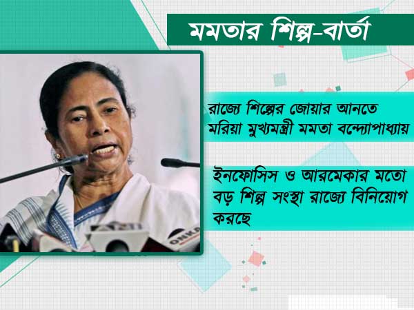 ইনফোসিসের পর টার্গেট উইপ্রো! আরও স্বপ্ন নিয়ে মুম্বইয়ের শিল্পসভায় মমতা ইনফোসিসের পর টার্গেট উইপ্রো! আরও স্বপ্ন নিয়ে মুম্বইয়ের শিল্পসভায় মমতা