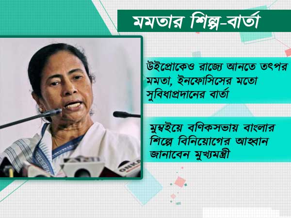 ইনফোসিসের পর টার্গেট উইপ্রো! আরও স্বপ্ন নিয়ে মুম্বইয়ের শিল্পসভায় মমতা ইনফোসিসের পর টার্গেট উইপ্রো! আরও স্বপ্ন নিয়ে মুম্বইয়ের শিল্পসভায় মমতা
