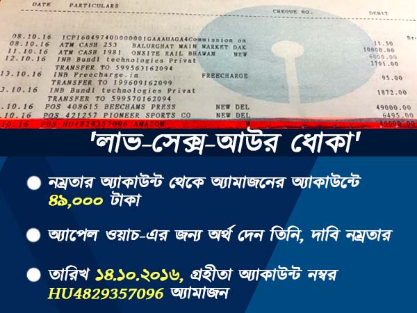 এবার সামনে এল ব্যাঙ্কে অর্থ লেনদেনের প্রমাণ, কোথায় ঋতব্রত এবার সামনে এল ব্যাঙ্কে অর্থ লেনদেনের প্রমাণ, কোথায় ঋতব্রত