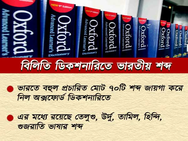 অক্সফোর্ড ডিকশনারিতে জায়গা পেল 'দাদাগিরি', জানুন আর কোন অদভূত ভারতীয় শব্দ পরিচয় পেল অক্সফোর্ড ডিকশনারিতে জায়গা পেল 'দাদাগিরি', জানুন আর কোন অদভূত ভারতীয় শব্দ পরিচয় পেল