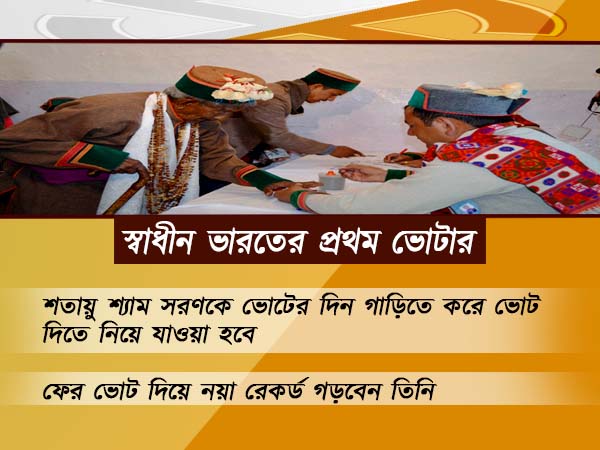 স্বাধীন ভারতের প্রথম ভোটার ভোট দেবেন হিমাচলপ্রদেশে, বয়স কত জানেন স্বাধীন ভারতের প্রথম ভোটার ভোট দেবেন হিমাচলপ্রদেশে, বয়স কত জানেন