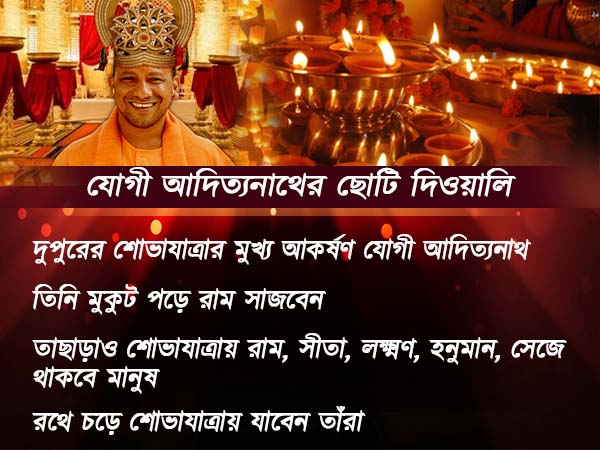 যোগী-র রাজ্যে ছোটি দিওয়ালির বড় সেলিব্রেশন, থাকছে চমক যোগী-র রাজ্যে ছোটি দিওয়ালির বড় সেলিব্রেশন, থাকছে চমক