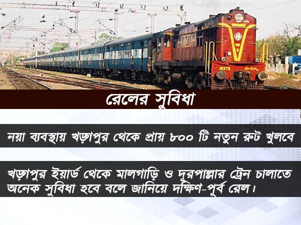 রেলের সুবিধা