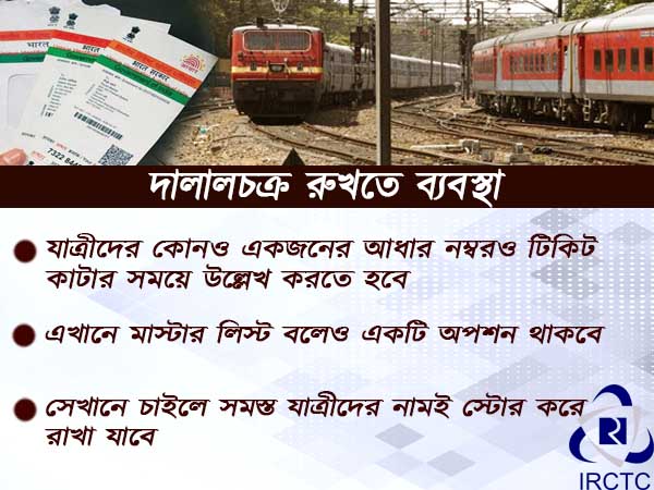 আপনার আইআরসিটিসি অ্যাকাউন্ট কি আধার সংযুক্ত, তাহলে এবার পাবেন এই সুবিধে আপনার আইআরসিটিসি অ্যাকাউন্ট কি আধার সংযুক্ত, তাহলে এবার পাবেন এই সুবিধে