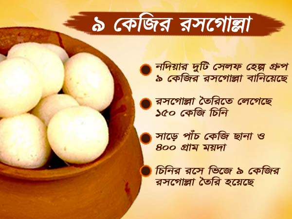 বানাল বাংলার এই জেলা বানাল বাংলার এই জেলা