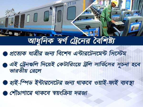 ভারতীয় রেলের নয়া আকর্ষণ, স্বর্ণ প্রকল্পের এই ট্রেনগুলি এবার বিমানকেও হার মানাবে ভারতীয় রেলের নয়া আকর্ষণ, স্বর্ণ প্রকল্পের এই ট্রেনগুলি এবার বিমানকেও হার মানাবে