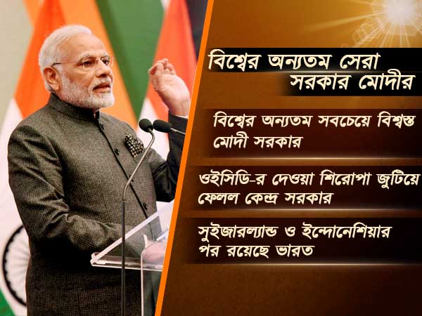 চিন, আমেরিকাকে পিছনে ফেলে বিশ্বের তৃতীয় সবচেয়ে বিশ্বাসযোগ্য সরকার মোদীর, জানাল আন্তর্জাতিক সমীক্ষা চিন, আমেরিকাকে পিছনে ফেলে বিশ্বের তৃতীয় সবচেয়ে বিশ্বাসযোগ্য সরকার মোদীর, জানাল আন্তর্জাতিক সমীক্ষা