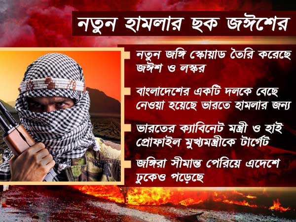 হাত মিলিয়েছে জঈশ-লস্কর, জঙ্গিদের টার্গেটে কোন হাই প্রোফাইলরা, সামনে চাঞ্চল্যকর গোয়েন্দা রিপোর্ট হাত মিলিয়েছে জঈশ-লস্কর, জঙ্গিদের টার্গেটে কোন হাই প্রোফাইলরা, সামনে চাঞ্চল্যকর গোয়েন্দা রিপোর্ট