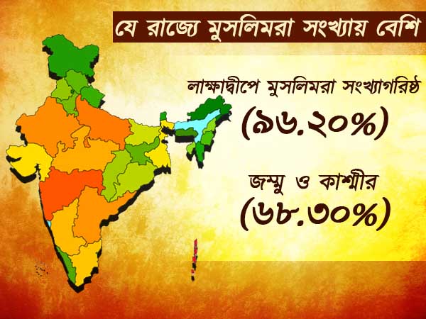 এই আটটি রাজ্যে হিন্দুদের সংখ্যালঘুর মর্যাদা দেওয়ার আবেদন এই আটটি রাজ্যে হিন্দুদের সংখ্যালঘুর মর্যাদা দেওয়ার আবেদন