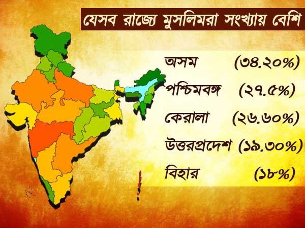 এই আটটি রাজ্যে হিন্দুদের সংখ্যালঘুর মর্যাদা দেওয়ার আবেদন এই আটটি রাজ্যে হিন্দুদের সংখ্যালঘুর মর্যাদা দেওয়ার আবেদন