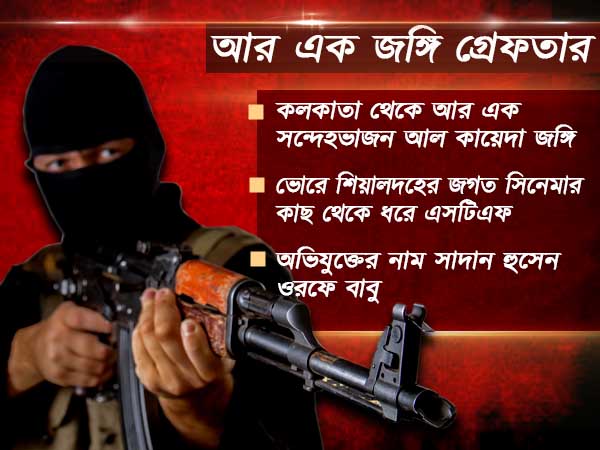 জঙ্গির গ্রেফতারে উঠল প্রশ্ন জঙ্গির গ্রেফতারে উঠল প্রশ্ন
