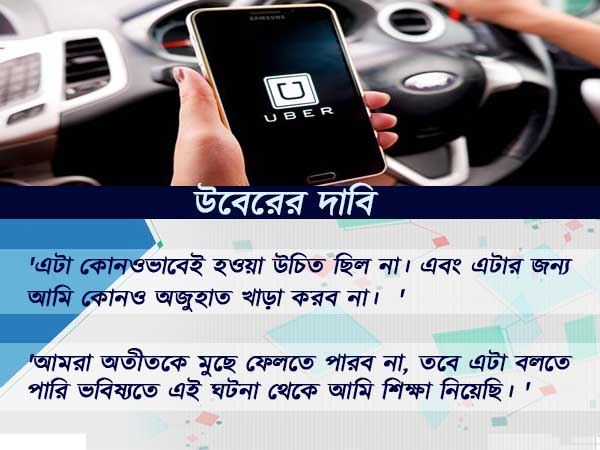 অ্যাপ ক্যাবে আপনার ব্যক্তিগত তথ্য দিয়েছেন, কতটা সুরক্ষিত সেই তথ্য জানেন তো অ্যাপ ক্যাবে আপনার ব্যক্তিগত তথ্য দিয়েছেন, কতটা সুরক্ষিত সেই তথ্য জানেন তো