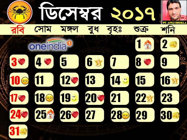 কর্কট
