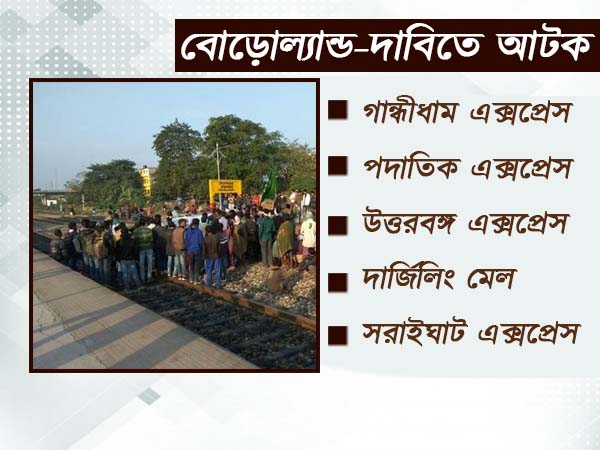 দুই ‘ঝঞ্ঝা’ আছড়ে পড়ল রাজ্যের রেল পরিষেবায়, জেনে নিন কোপ পড়ল কোন ট্রেনে দুই ‘ঝঞ্ঝা’ আছড়ে পড়ল রাজ্যের রেল পরিষেবায়, জেনে নিন কোপ পড়ল কোন ট্রেনে