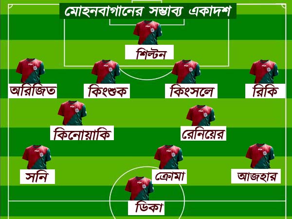 মোহনবাগানের ফোকাসড অনুশীলন মোহনবাগানের ফোকাসড অনুশীলন
