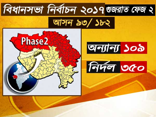 ভোট দিলেন পতিদার আন্দোলনের ভোট দিলেন পতিদার আন্দোলনের
