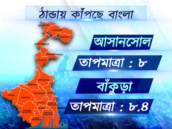 শীতে জবুথবু উত্তর থেকে দক্ষিণবঙ্গ, বহরমপুরে তাপমাত্রার রেকর্ড পতন শীতে জবুথবু উত্তর থেকে দক্ষিণবঙ্গ, বহরমপুরে তাপমাত্রার রেকর্ড পতন
