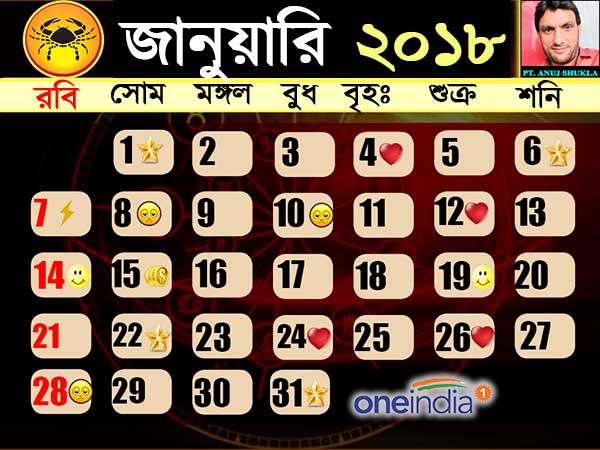 কর্কট