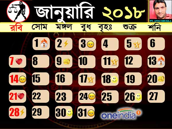 তুলা