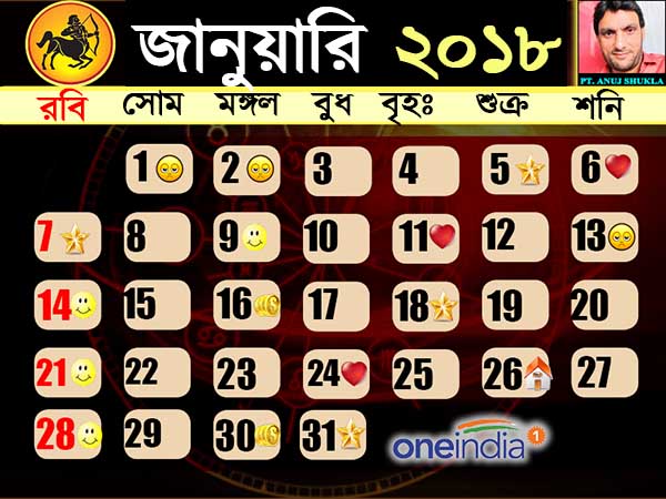 ধনু
