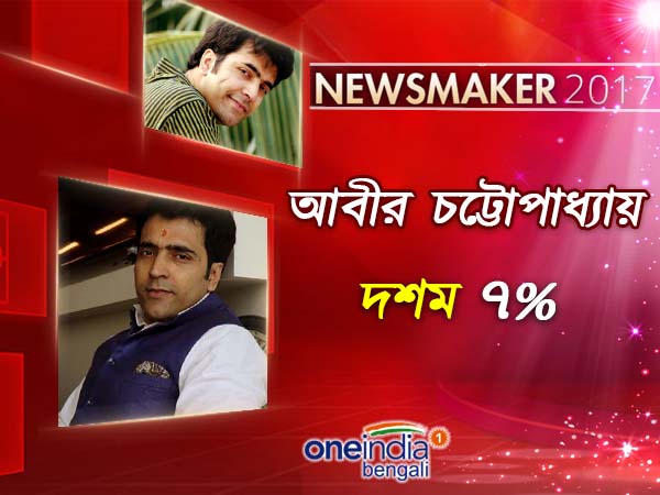 আবির চট্টোপাধ্যায়