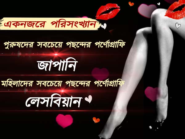 ঘোমটার তলায় খেমটা নাচন ভারতীয় মহিলাদের, লাফিয়ে বাড়ছে প্রাপ্তবয়স্ক ভিডিও দেখার সংখ্যা ঘোমটার তলায় খেমটা নাচন ভারতীয় মহিলাদের, লাফিয়ে বাড়ছে প্রাপ্তবয়স্ক ভিডিও দেখার সংখ্যা