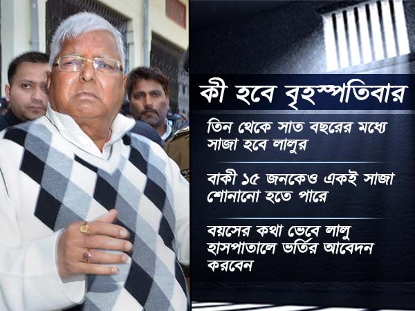 অন্য কারণে লালুর সাজা ঘোষণা পিছিয়ে হল বৃহস্পতিবার অন্য কারণে লালুর সাজা ঘোষণা পিছিয়ে হল বৃহস্পতিবার