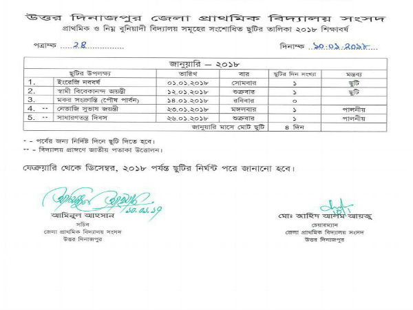 মমতার নবান্নকে বুড়ো আঙুল দেখাচ্ছে রাজ্যেরই এক জেলার প্রাথমিক বিদ্যালয় সংসদ মমতার নবান্নকে বুড়ো আঙুল দেখাচ্ছে রাজ্যেরই এক জেলার প্রাথমিক বিদ্যালয় সংসদ