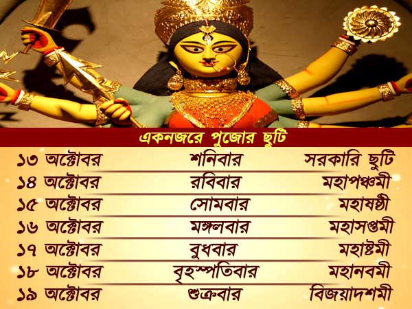 দরাজ রাজ্য সরকার, পুজোর ছুটি কাটাতে প্রস্তুতি নিন এখন থেকেই দরাজ রাজ্য সরকার, পুজোর ছুটি কাটাতে প্রস্তুতি নিন এখন থেকেই