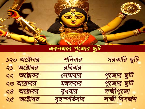 দরাজ রাজ্য সরকার, পুজোর ছুটি কাটাতে প্রস্তুতি নিন এখন থেকেই দরাজ রাজ্য সরকার, পুজোর ছুটি কাটাতে প্রস্তুতি নিন এখন থেকেই