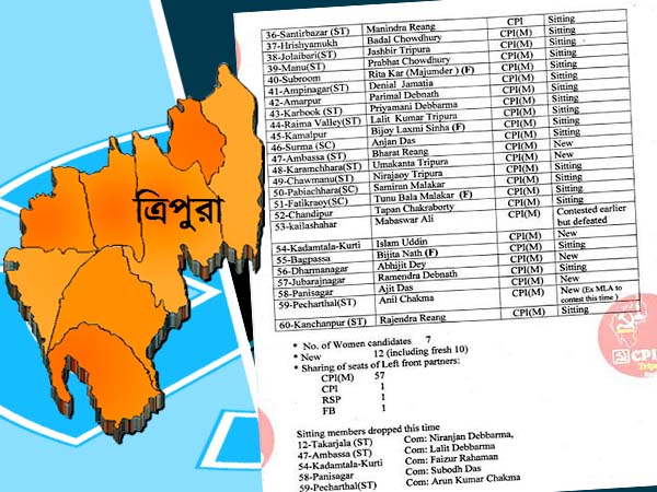 অঙ্ক কষে এগোতে গিয়ে ‘কোপ’ ফ্রন্টে! ক্ষমতা ধরে রাখতে সাংসদকেই প্রার্থী সিপিএমের অঙ্ক কষে এগোতে গিয়ে ‘কোপ’ ফ্রন্টে! ক্ষমতা ধরে রাখতে সাংসদকেই প্রার্থী সিপিএমের