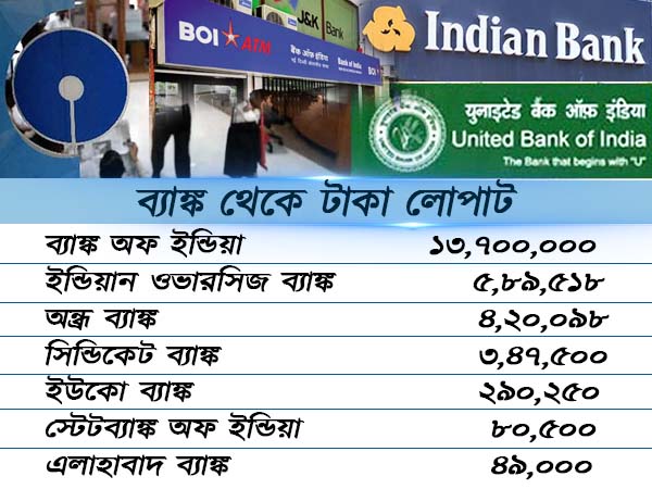 ব্যাঙ্কে তো আধার লিঙ্ক করছেন, জানেন কি এই প্রমাণ দাখিল করে কত টাকা লোপাট হয়েছে ব্যাঙ্কে তো আধার লিঙ্ক করছেন, জানেন কি এই প্রমাণ দাখিল করে কত টাকা লোপাট হয়েছে