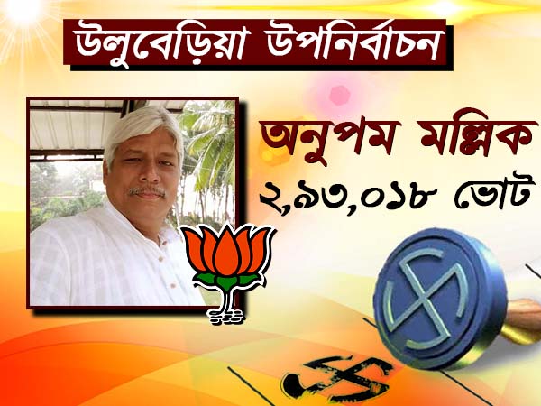 উলুবেড়িয়াতে বিপুল জয় তৃণমূলের, মানুষকে অভিনন্দন সাজদার উলুবেড়িয়াতে বিপুল জয় তৃণমূলের, মানুষকে অভিনন্দন সাজদার