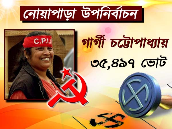 নোয়াপাড়ায় উপনির্বাচনে বড় ব্যবধানে জিতল তৃণমূল নোয়াপাড়ায় উপনির্বাচনে বড় ব্যবধানে জিতল তৃণমূল