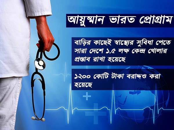 বাজেটে কেন্দ্রের নতুন প্রস্তাব, ন্যাশনাল হেলথ কেয়ার প্রোটেকশন স্কিম বাজেটে কেন্দ্রের নতুন প্রস্তাব, ন্যাশনাল হেলথ কেয়ার প্রোটেকশন স্কিম