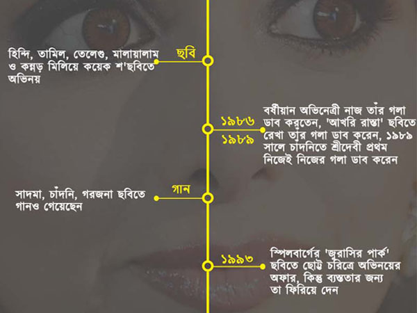 ভারতীয় চলচ্চিত্রের প্রথম মহিলা 'সুপারস্টার', রেখে গেলেন বহু ভারতীয় চলচ্চিত্রের প্রথম মহিলা 'সুপারস্টার', রেখে গেলেন বহু