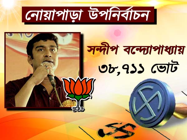 নোয়াপাড়ায় উপনির্বাচনে বড় ব্যবধানে জিতল তৃণমূল নোয়াপাড়ায় উপনির্বাচনে বড় ব্যবধানে জিতল তৃণমূল