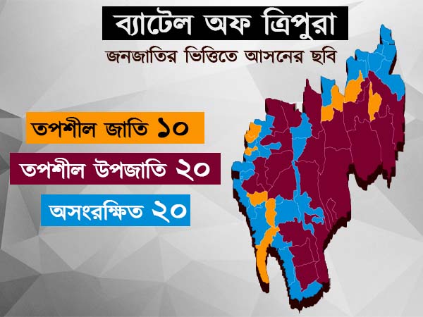 ৩০ টি আসন 'কি ফ্য়াক্টর'