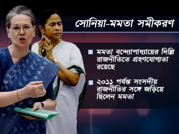 মোদী-বিরোধী জোটে মুখ মমতাই! প্রশ্নে ফেডেরাল ফ্রন্ট নাকি নয়া মডেলের ইউপিএ মোদী-বিরোধী জোটে মুখ মমতাই! প্রশ্নে ফেডেরাল ফ্রন্ট নাকি নয়া মডেলের ইউপিএ
