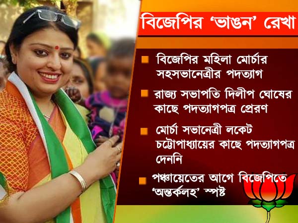 পদত্যাগ বিজেপির মহিলা মোর্চা নেত্রীর! ভাঙন-জল্পনা পদত্যাগ বিজেপির মহিলা মোর্চা নেত্রীর! ভাঙন-জল্পনা