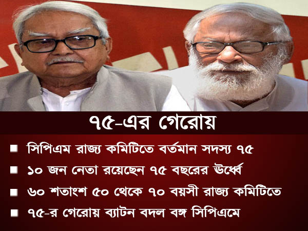 বুদ্ধ-বিমান যুগের অবসান! নবীনোদয়ে রক্তক্ষরণ রোখার শেষ চেষ্টা বঙ্গ সিপিএমে বুদ্ধ-বিমান যুগের অবসান! নবীনোদয়ে রক্তক্ষরণ রোখার শেষ চেষ্টা বঙ্গ সিপিএমে