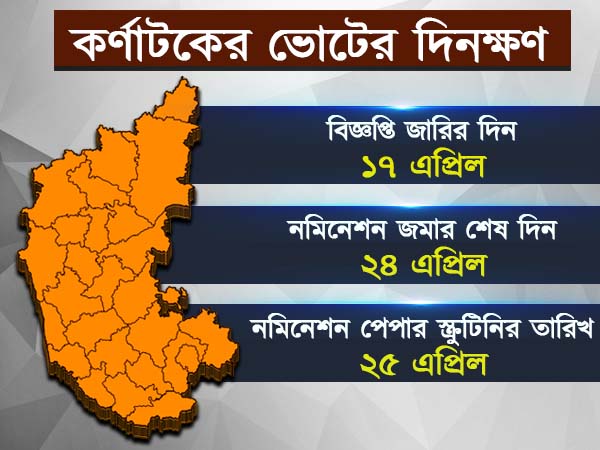 নির্বাচন কমিশনের নির্বাচন কমিশনের
