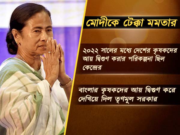 মোদীর সেট করা টার্গেটের চারবছর আগেই কৃষিতে অনন্য সাফল্য মমতার বাংলার মোদীর সেট করা টার্গেটের চারবছর আগেই কৃষিতে অনন্য সাফল্য মমতার বাংলার