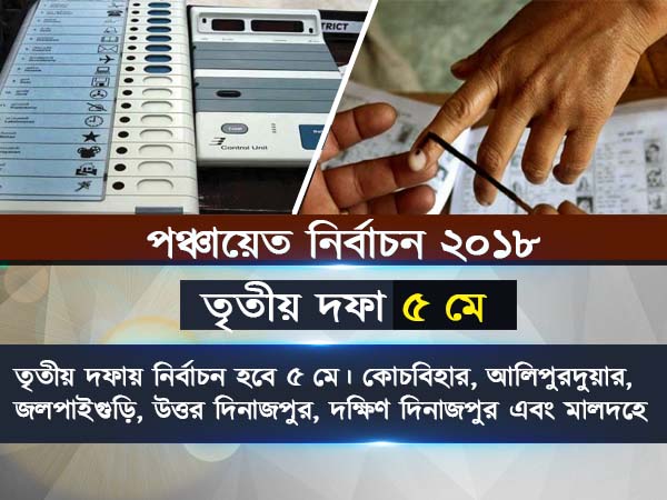 পঞ্চায়েত নির্বাচনে তৃতীয় দফা