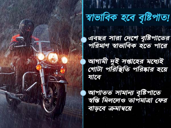 কী বলছে হাওয়া অফিস কী বলছে হাওয়া অফিস