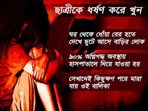এমন এক নৃশংসতা যা খেয়াল করাল নির্ভয়াকাণ্ডকে এমন এক নৃশংসতা যা খেয়াল করাল নির্ভয়াকাণ্ডকে