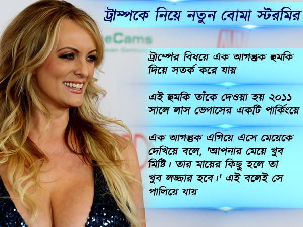 পর্ন তারকা স্টরমি পর্ন তারকা স্টরমি