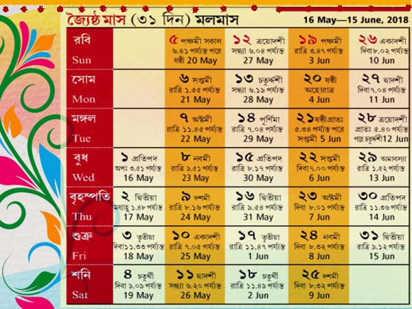 জৈষ্ঠ