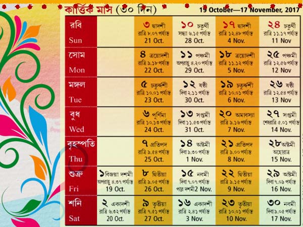 কর্তিক মাস