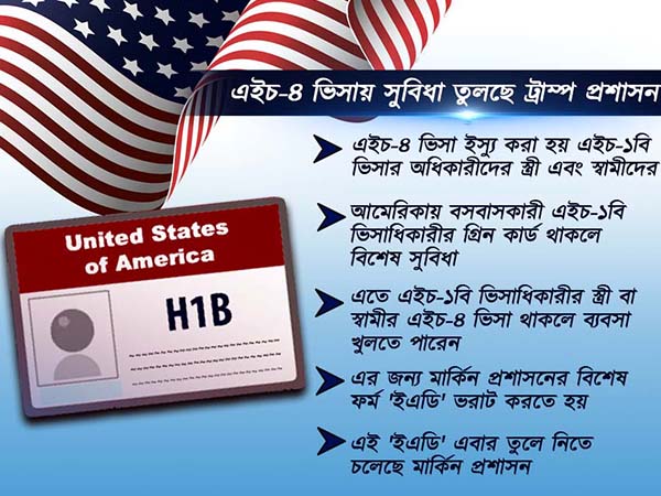 আমেরিকায় এবার কাজ হারাবেন ভারতীয় গৃহিনীরা! বেকার হওয়ার শঙ্কা অন্তত ১ লক্ষ জনের আমেরিকায় এবার কাজ হারাবেন ভারতীয় গৃহিনীরা! বেকার হওয়ার শঙ্কা অন্তত ১ লক্ষ জনের